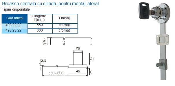 Schita montare Broasca centrala cu cilindru pentru montaj lateral