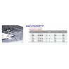 SUPORT PAHARE STARAX 1 BRAT 120X500X70MM S-4042