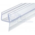 GARNITURA ETANSARE USI PERETE PVC 8-10MM 2500MM 950.50.008