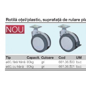 ROTILA HAFELE DIM 80,80KG GRI COD 661.36.550