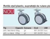 ROTILA HAFELE DIM 80,80KG GRI COD 661.36.551